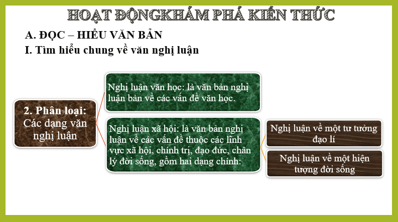 Giáo án điện tử bài Kiến thức ngữ văn trang 72 | PPT Văn 6 Cánh diều