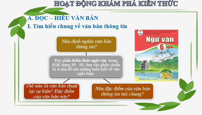 Giáo án điện tử bài Kiến thức ngữ văn trang 89 | PPT Văn 6 Cánh diều