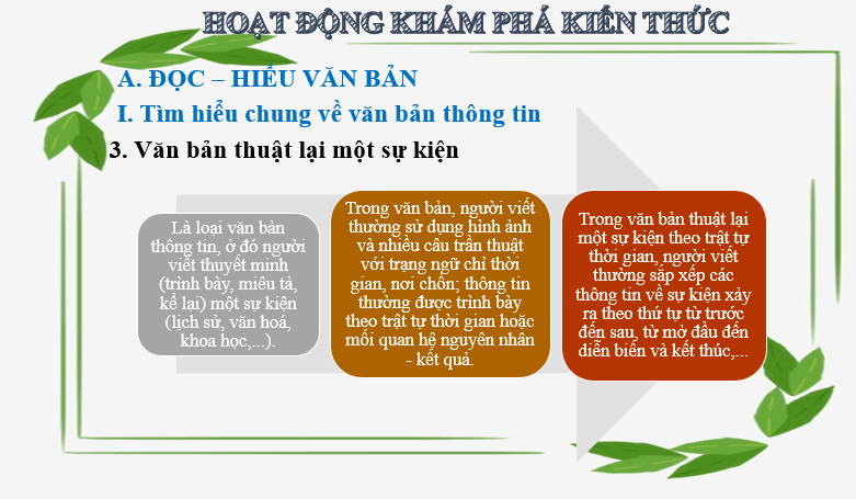 Giáo án điện tử bài Kiến thức ngữ văn trang 89 | PPT Văn 6 Cánh diều