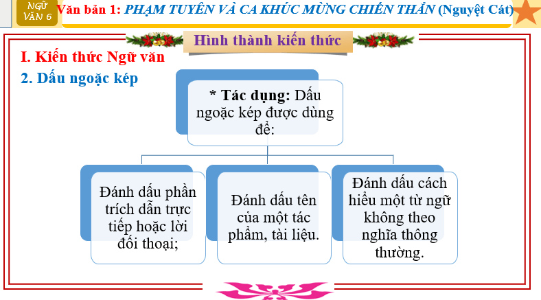 Giáo án điện tử bài Kiến thức ngữ văn trang 89 | PPT Văn 6 Cánh diều