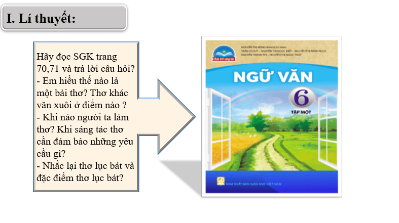 Giáo án điện tử bài Làm một bài thơ lục bát | PPT Văn 6 Chân trời sáng tạo