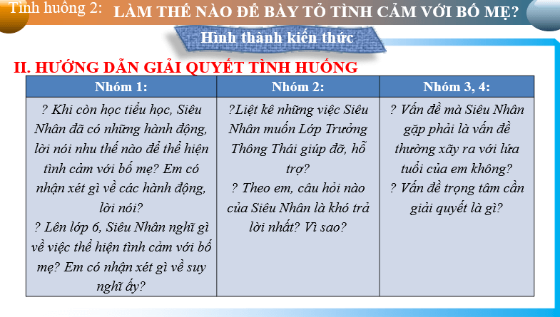 Giáo án điện tử bài Làm thế nào để bày tỏ tình cảm với ba mẹ? | PPT Văn 6 Chân trời sáng tạo