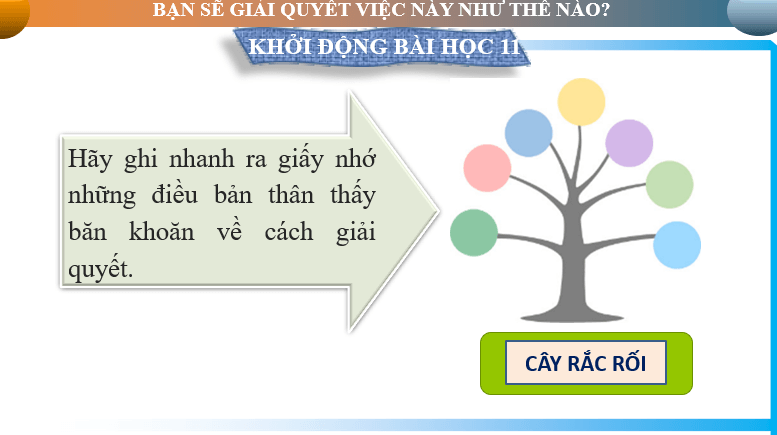 Giáo án điện tử bài Làm thế nào để giúp Cô Bé Rắc Rối lựa chọn sách? | PPT Văn 6 Chân trời sáng tạo