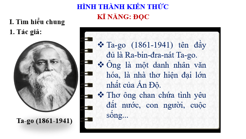 Giáo án điện tử bài Mây và sóng | PPT Văn 6 Chân trời sáng tạo