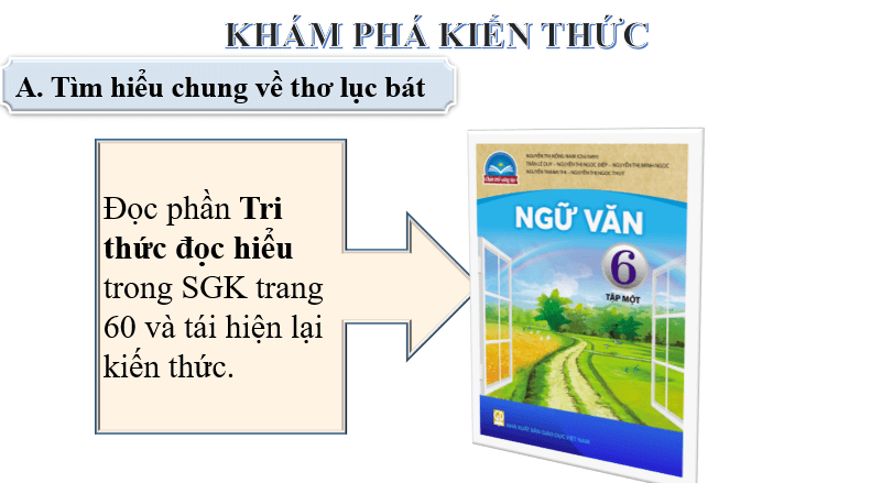 Giáo án điện tử bài Những câu hát dân gian về vẻ đẹp quê hương | PPT Văn 6 Chân trời sáng tạo