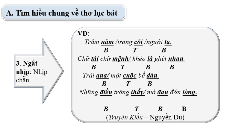 Giáo án điện tử bài Những câu hát dân gian về vẻ đẹp quê hương | PPT Văn 6 Chân trời sáng tạo