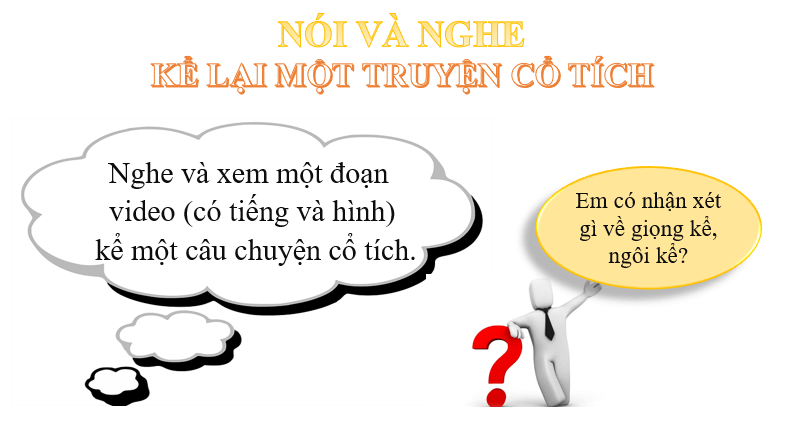 Giáo án điện tử bài Nói và nghe Kể lại một truyện cổ tích trang 57 | PPT Văn 6 Chân trời sáng tạo