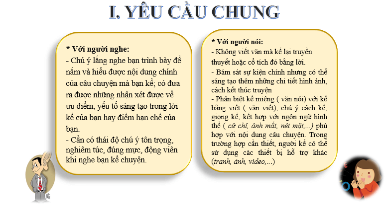 Giáo án điện tử bài Nói và nghe Kể lại một truyện cổ tích trang 57 | PPT Văn 6 Chân trời sáng tạo