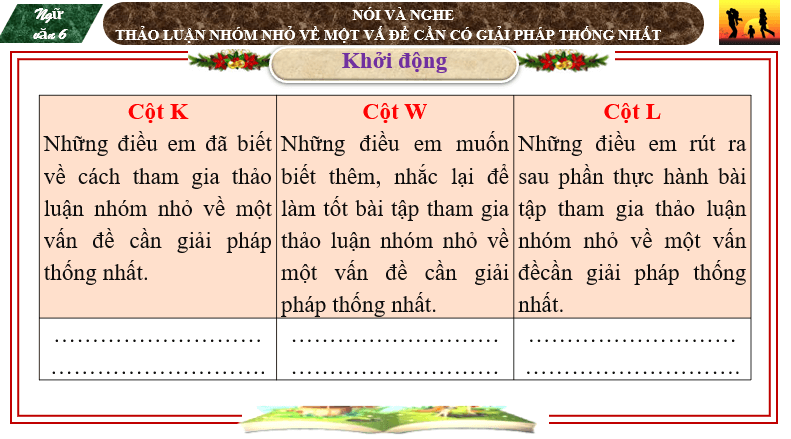 Giáo án điện tử bài Nói và nghe Thảo luận nhóm nhỏ về một vấn đề cần có giải pháp thống nhất | PPT Văn 6 Chân trời sáng tạo