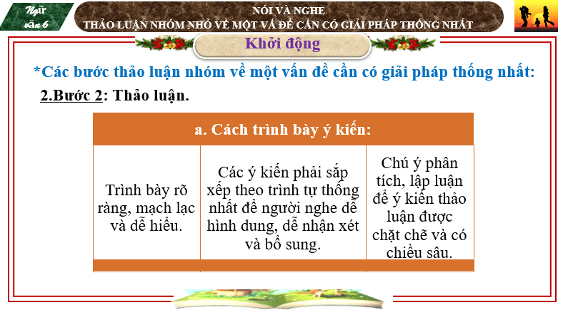 Giáo án điện tử bài Nói và nghe Thảo luận nhóm nhỏ về một vấn đề cần có giải pháp thống nhất | PPT Văn 6 Chân trời sáng tạo