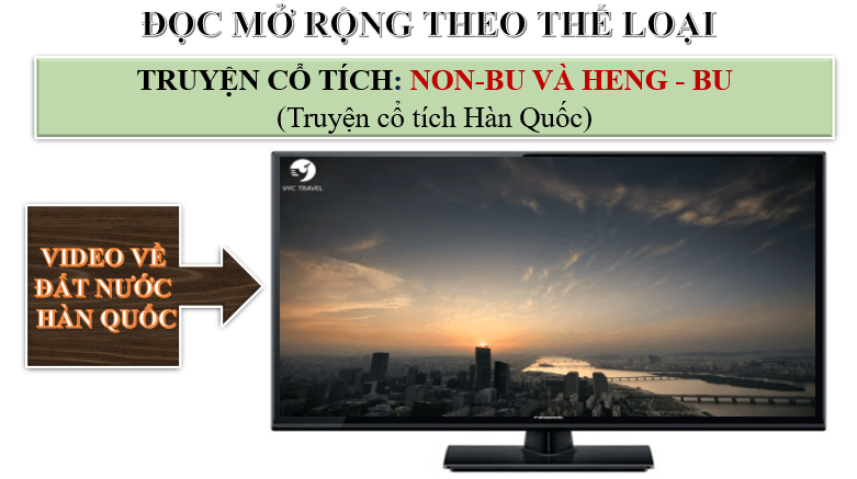 Giáo án điện tử bài Non-bu và Heng-bu | PPT Văn 6 Chân trời sáng tạo