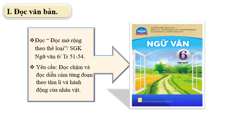 Giáo án điện tử bài Non-bu và Heng-bu | PPT Văn 6 Chân trời sáng tạo