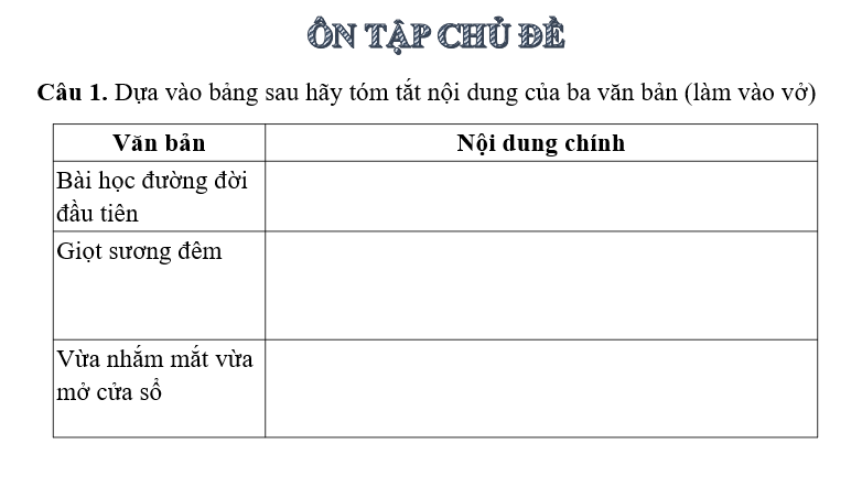 Giáo án điện tử bài Ôn tập trang 109 | PPT Văn 6 Chân trời sáng tạo