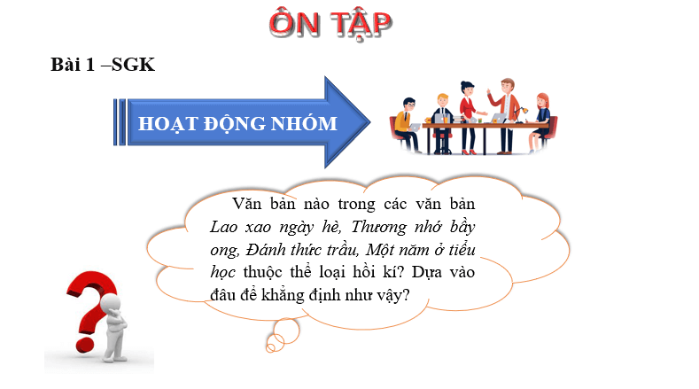 Giáo án điện tử bài Ôn tập trang 130 | PPT Văn 6 Chân trời sáng tạo