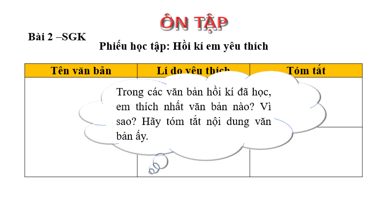 Giáo án điện tử bài Ôn tập trang 130 | PPT Văn 6 Chân trời sáng tạo