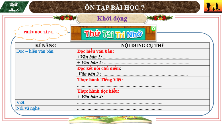 Giáo án điện tử bài Ôn tập trang 39 | PPT Văn 6 Chân trời sáng tạo