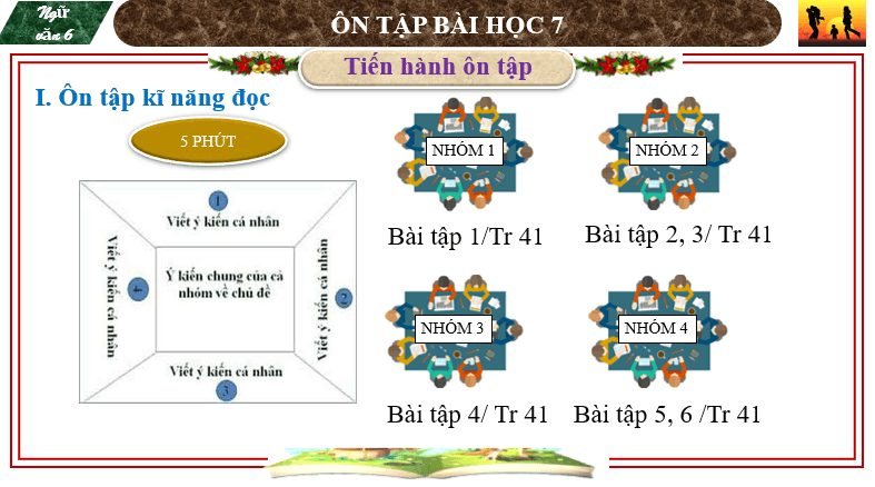 Giáo án điện tử bài Ôn tập trang 39 | PPT Văn 6 Chân trời sáng tạo