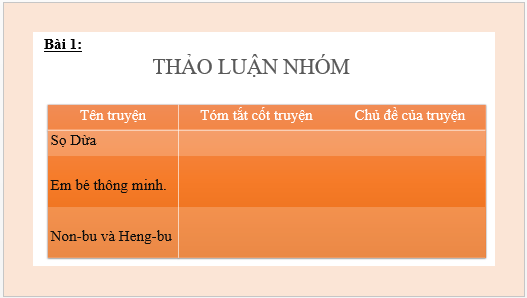Giáo án điện tử bài Ôn tập (trang 58) | PPT Văn 6 Chân trời sáng tạo