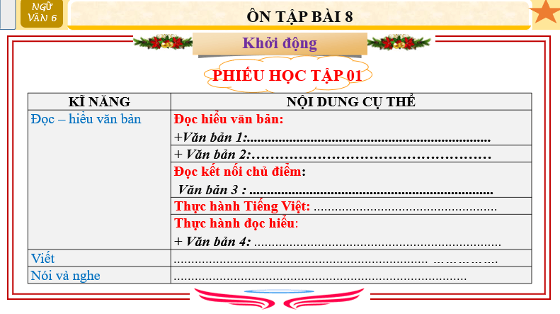 Giáo án điện tử bài Ôn tập trang 58 Tập 2 | PPT Văn 6 Chân trời sáng tạo