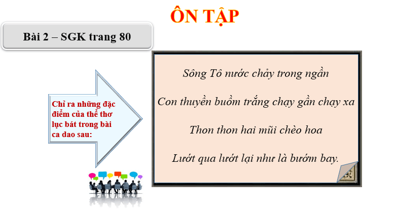 Giáo án điện tử bài Ôn tập trang 79, 80 | PPT Văn 6 Chân trời sáng tạo