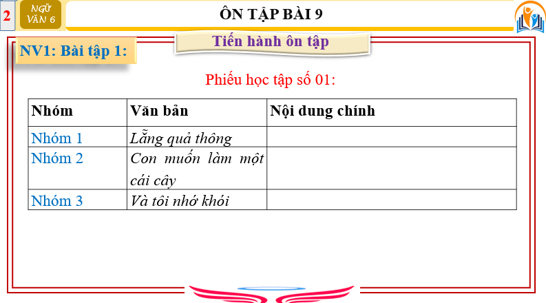 Giáo án điện tử bài Ôn tập trang 79 | PPT Văn 6 Chân trời sáng tạo