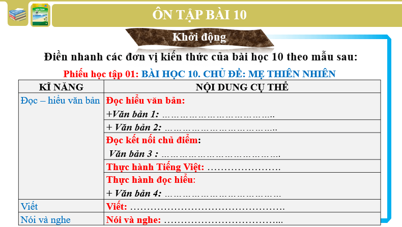 Giáo án điện tử bài Ôn tập trang 96 | PPT Văn 6 Chân trời sáng tạo