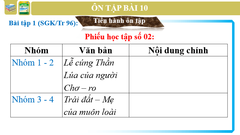 Giáo án điện tử bài Ôn tập trang 96 | PPT Văn 6 Chân trời sáng tạo