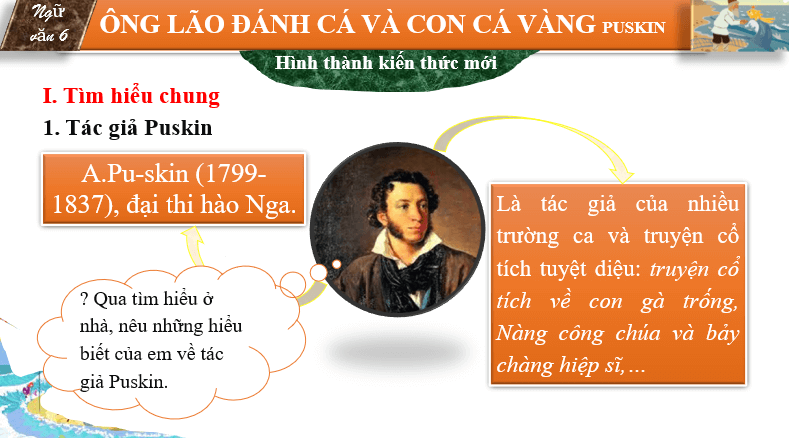 Giáo án điện tử bài Ông lão đánh cá và con cá vàng | PPT Văn 6 Cánh diều