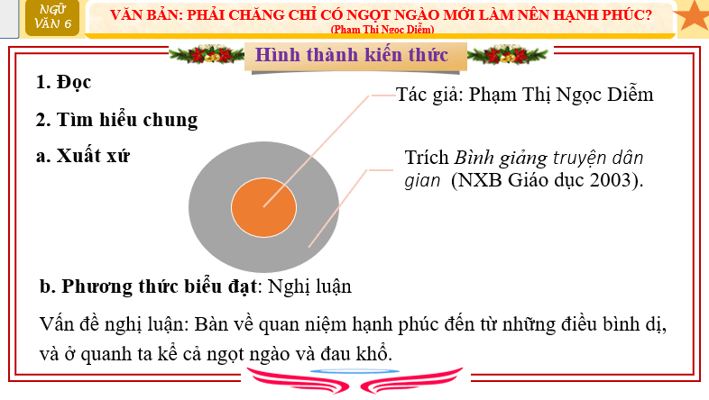 Giáo án điện tử bài Phải chăng chỉ có ngọt ngào mới làm nên hạnh phúc? | PPT Văn 6 Chân trời sáng tạo