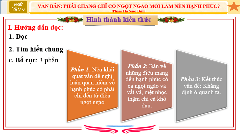 Giáo án điện tử bài Phải chăng chỉ có ngọt ngào mới làm nên hạnh phúc? | PPT Văn 6 Chân trời sáng tạo