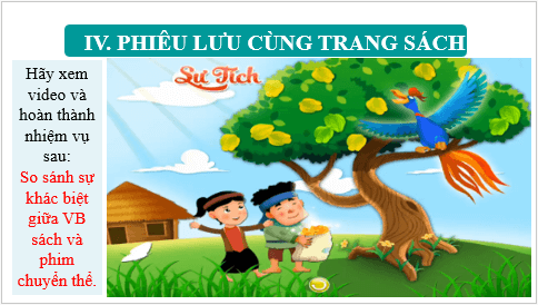 Giáo án điện tử bài Phiêu lưu cùng trang sách | PPT Văn 6 Kết nối tri thức