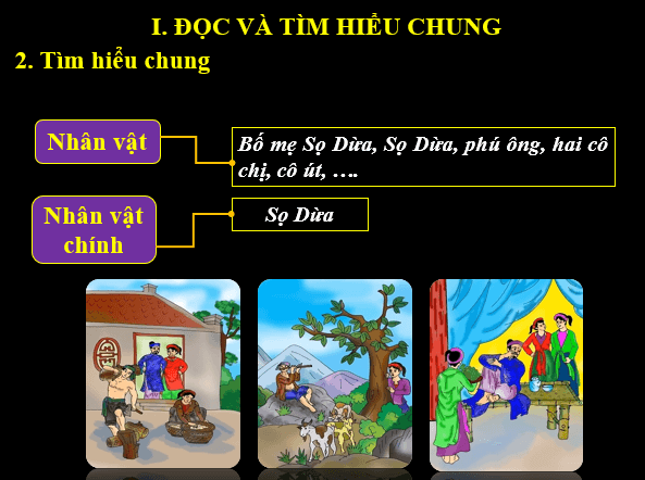 Giáo án điện tử bài Sọ Dừa | PPT Văn 6 Kết nối tri thức