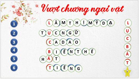 Giáo án điện tử bài Tập làm một bài thơ lục bát | PPT Văn 6 Kết nối tri thức