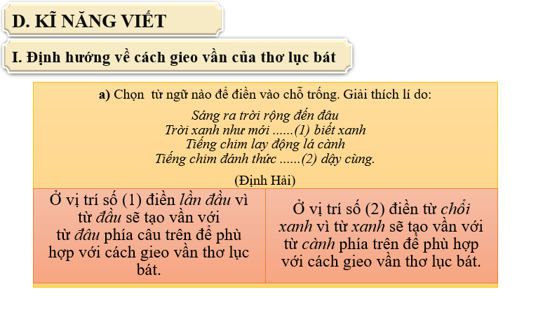 Giáo án điện tử bài Tập làm thơ lục bát | PPT Văn 6 Cánh diều