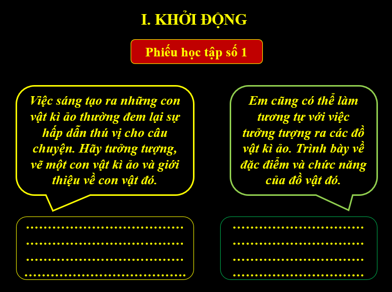 Giáo án điện tử bài Thạch Sanh | PPT Văn 6 Kết nối tri thức