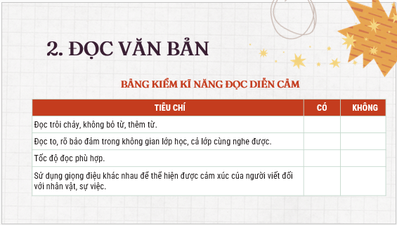 Giáo án điện tử bài Thánh Gióng | PPT Văn 6 Cánh diều