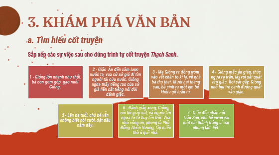 Giáo án điện tử bài Thánh Gióng | PPT Văn 6 Cánh diều