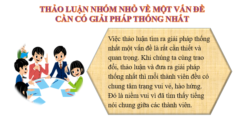 Giáo án điện tử bài Thảo luận nhóm nhỏ về một vấn đề cần có giải pháp thống nhất | PPT Văn 6 Chân trời sáng tạo