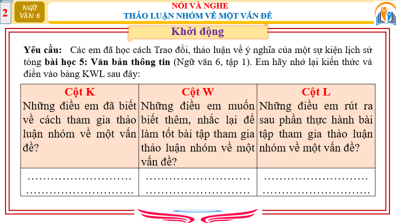 Giáo án điện tử bài Thảo luận nhóm về một vấn đề trang 82 | PPT Văn 6 Cánh diều