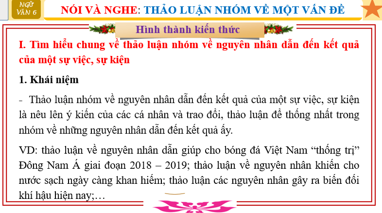 Giáo án điện tử bài Thảo luận nhóm về một vấn đề trang 107 | PPT Văn 6 Cánh diều