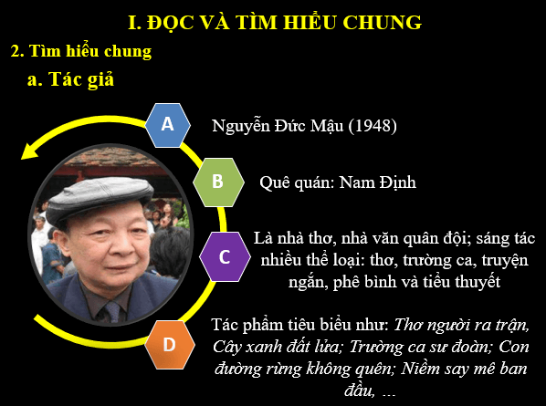 Giáo án điện tử bài Hành trình của bầy ong trang 106 | PPT Văn 6 Kết nối tri thức