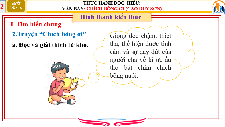 Giáo án điện tử bài Thực hành đọc hiểu: Chích bông ơi! | PPT Văn 6 Cánh diều