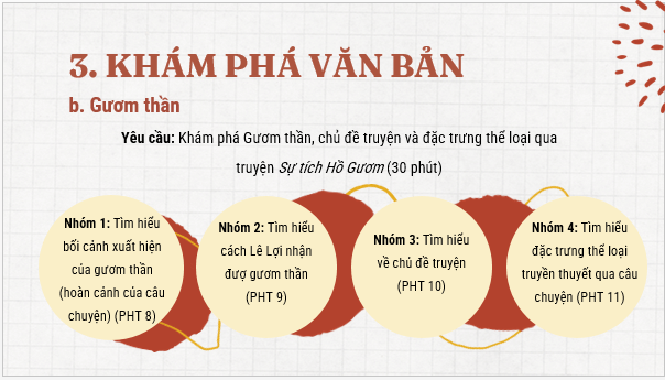 Giáo án điện tử bài Thực hành đọc hiểu: Sự tích Hồ Gươm | PPT Văn 6 Cánh diều