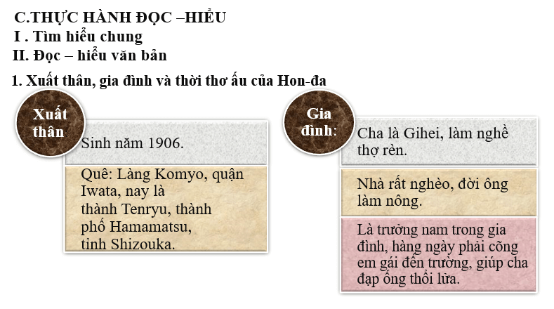 Giáo án điện tử bài Thực hành đọc hiểu: Thời thơ ấu của Hon-đa | PPT Văn 6 Cánh diều