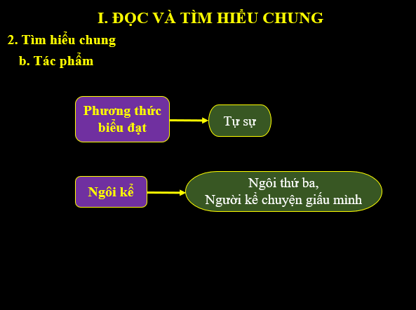 Giáo án điện tử bài Lắc-ki thực sự may mắn trang 83 - 84 | PPT Văn 6 Kết nối tri thức