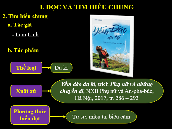 Giáo án điện tử bài Nghìn năm tháp Khương Mỹ trang 128 | PPT Văn 6 Kết nối tri thức