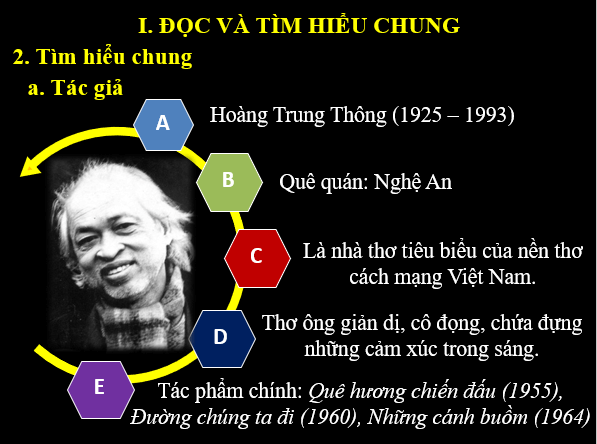 Giáo án điện tử bài Những cánh buồm trang 57 | PPT Văn 6 Kết nối tri thức