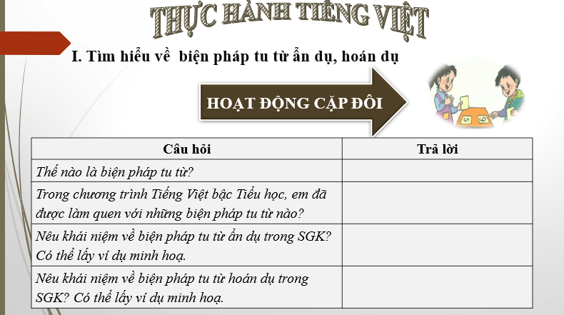 Giáo án điện tử bài Thực hành tiếng Việt trang 121 | PPT Văn 6 Chân trời sáng tạo