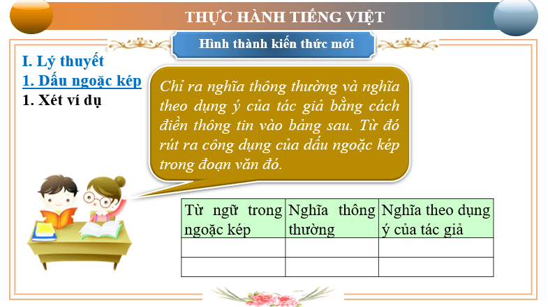 Giáo án điện tử bài Thực hành tiếng Việt trang 17 | PPT Văn 6 Chân trời sáng tạo