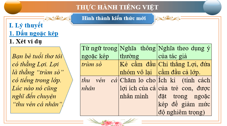 Giáo án điện tử bài Thực hành tiếng Việt trang 17 | PPT Văn 6 Chân trời sáng tạo